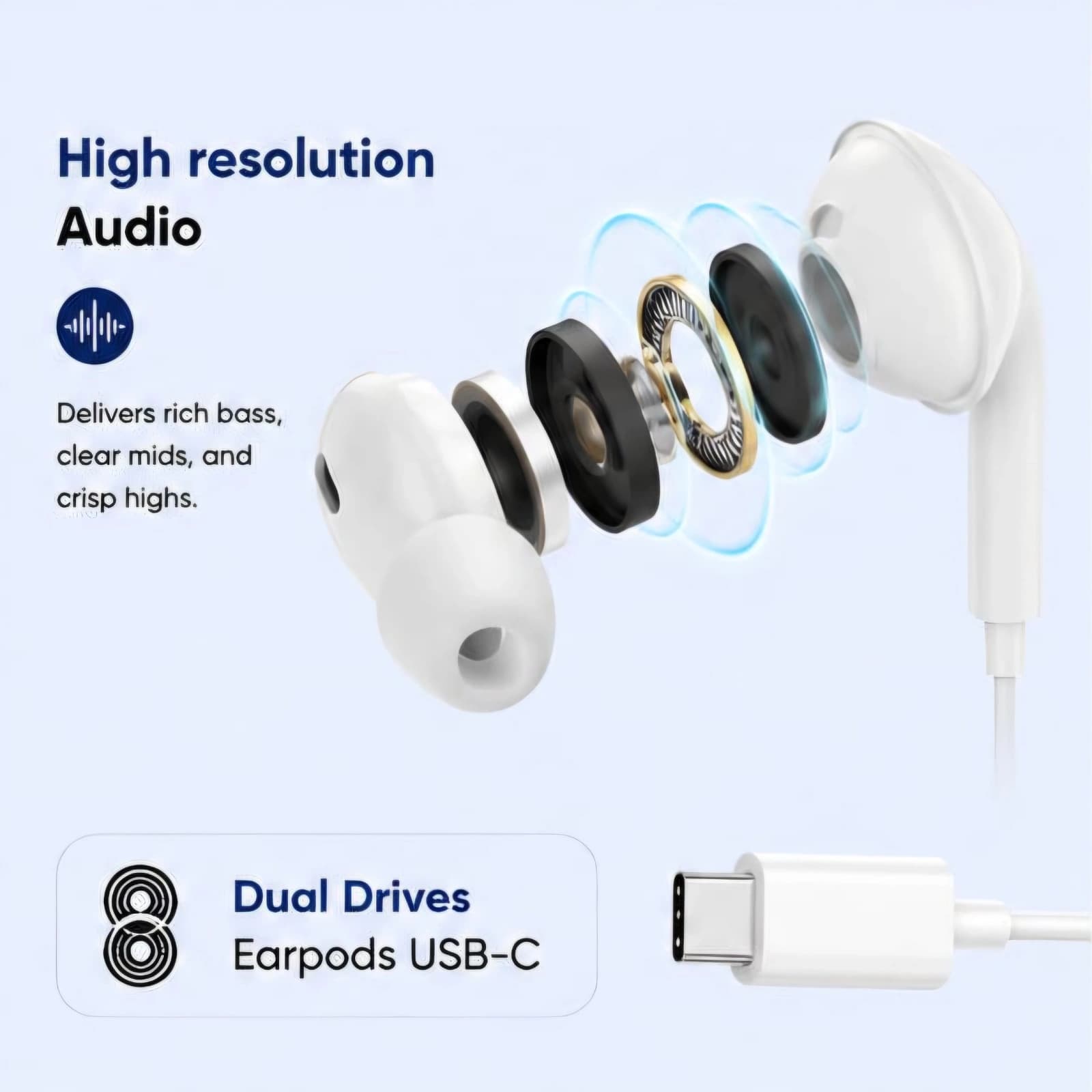 GINEX GX-29 USB-C Pro In-Ear Earphones